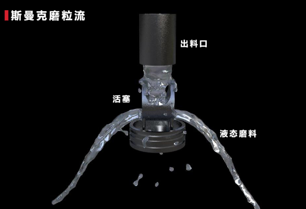 <a href='http://www.xingqiuwz.cn' target='_blank'><u>去毛刺機</u></a>